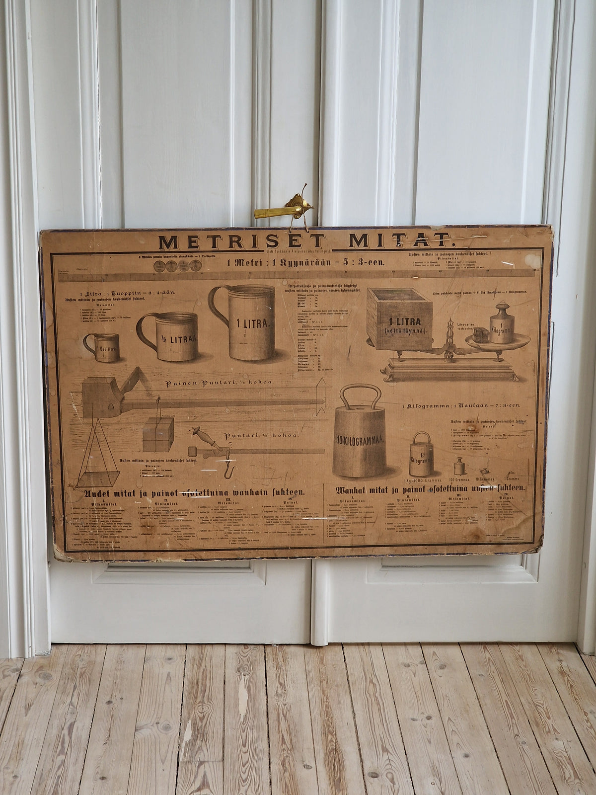 Metriset mitat opetustaulu