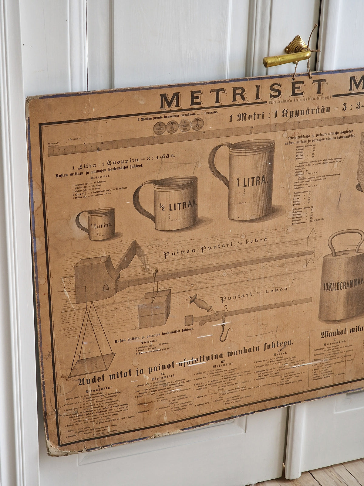 Metriset mitat opetustaulu