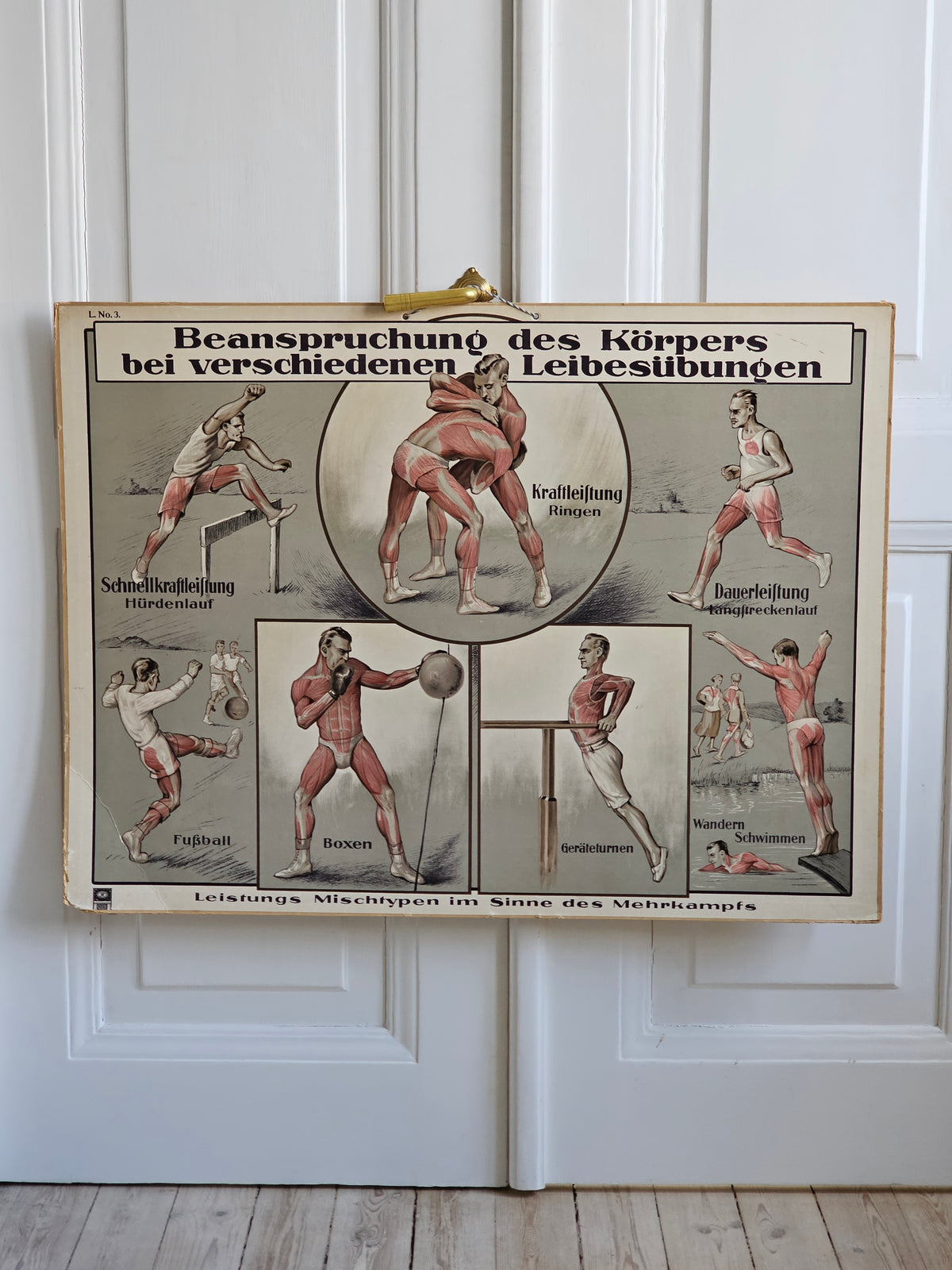Urheiluaiheinen opetustaulu